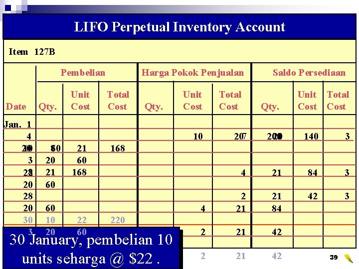LIFO Perpetual Inventory Account Item 127 B Pembelian Date Jan. 1 4 20 10