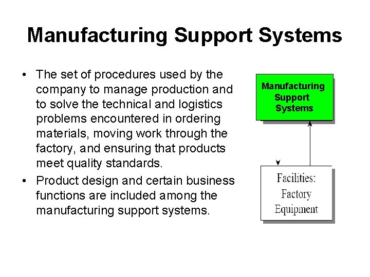 Manufacturing Support Systems • The set of procedures used by the company to manage