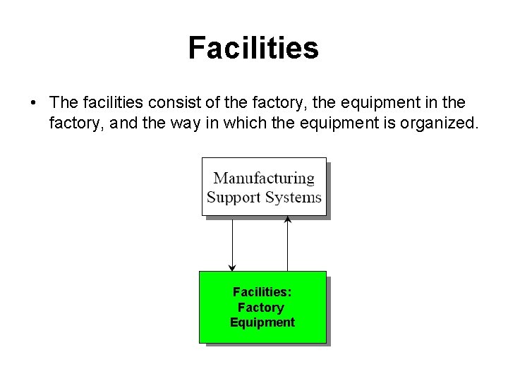 Facilities • The facilities consist of the factory, the equipment in the factory, and