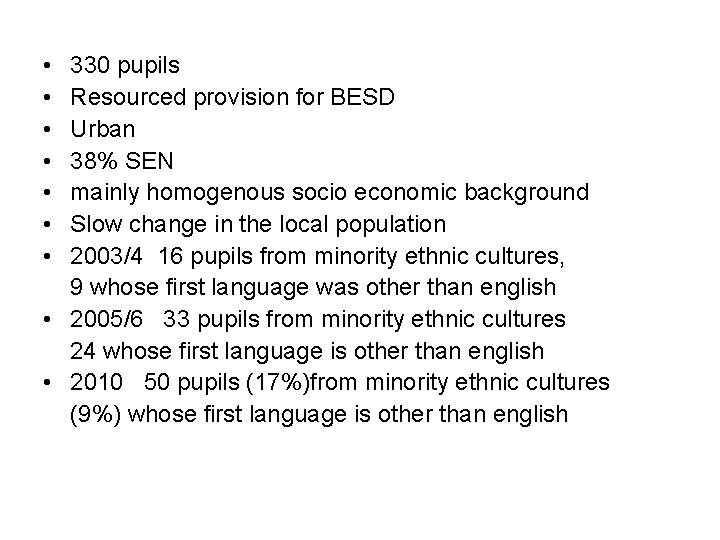  • • 330 pupils Resourced provision for BESD Urban 38% SEN mainly homogenous