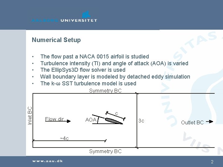 Numerical Setup • • • The flow past a NACA 0015 airfoil is studied