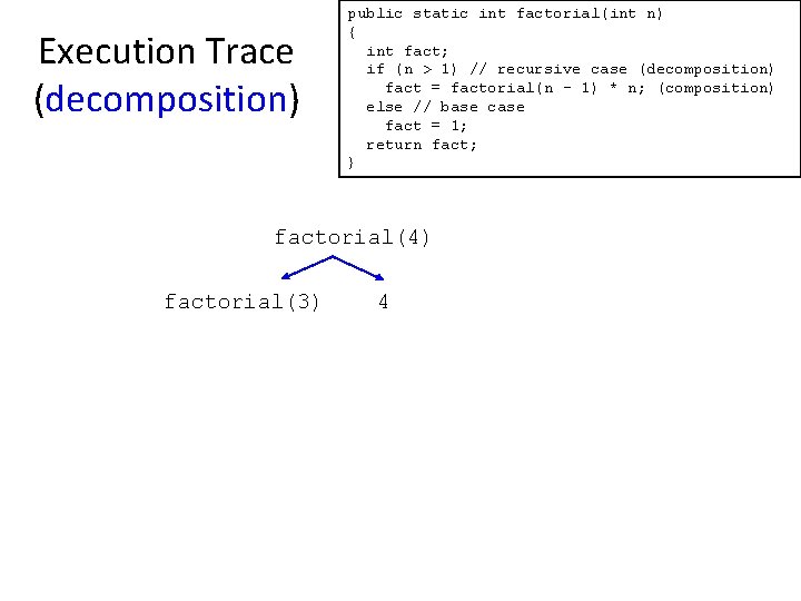Execution Trace (decomposition) public static int factorial(int n) { int fact; if (n >