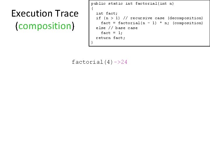 Execution Trace (composition) public static int factorial(int n) { int fact; if (n >