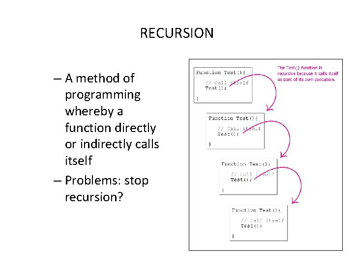 RECURSION – A method of programming whereby a function directly or indirectly calls itself