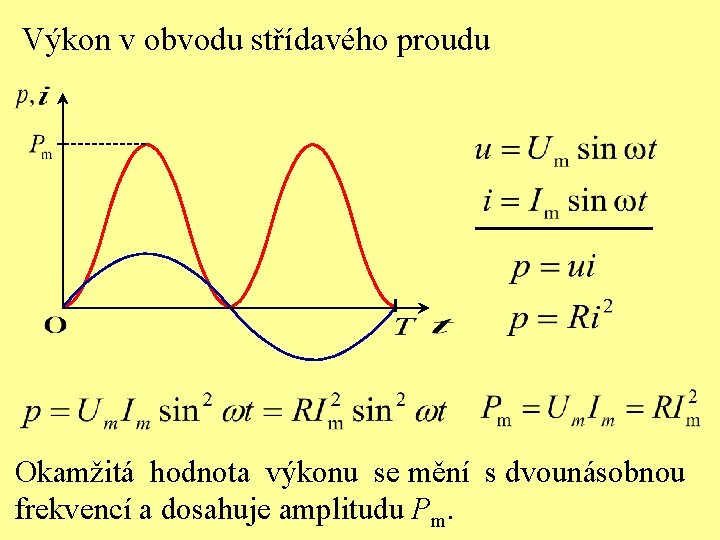 Výkon v obvodu střídavého proudu Okamžitá hodnota výkonu se mění s dvounásobnou frekvencí a