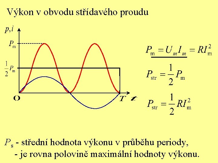 Výkon v obvodu střídavého proudu Ps - střední hodnota výkonu v průběhu periody, -