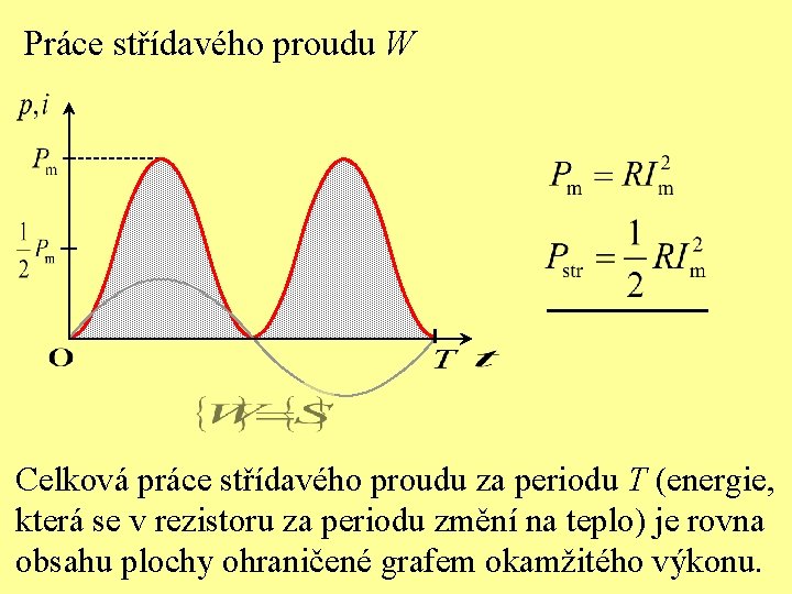 Práce střídavého proudu W Celková práce střídavého proudu za periodu T (energie, která se