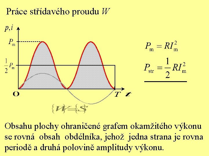 Práce střídavého proudu W Obsahu plochy ohraničené grafem okamžitého výkonu se rovná obsah obdélníka,