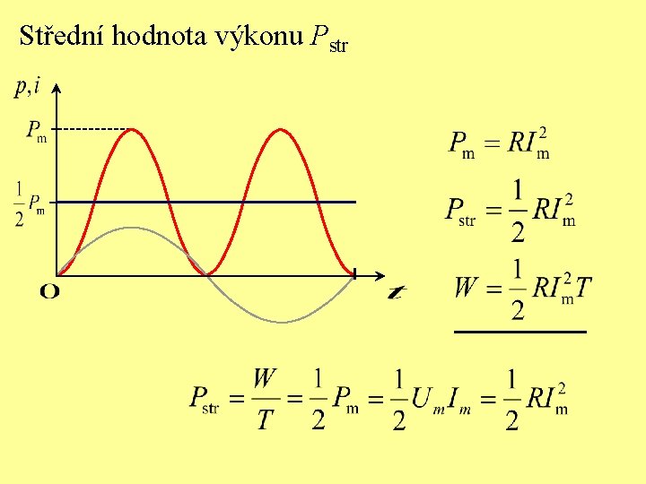 Střední hodnota výkonu Pstr 