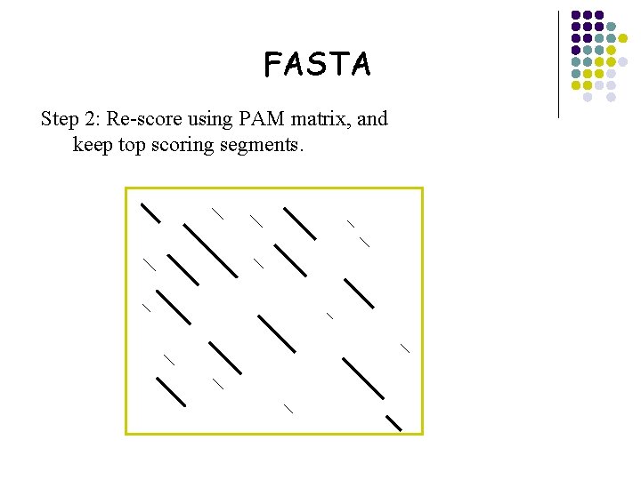 FASTA Step 2: Re-score using PAM matrix, and keep top scoring segments. 