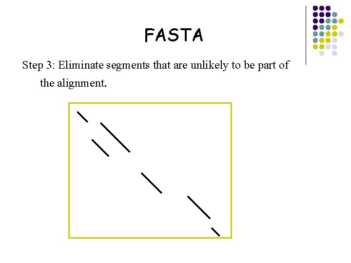 FASTA Step 3: Eliminate segments that are unlikely to be part of the alignment.