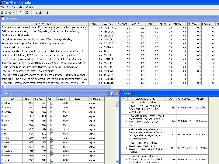 Text Analytics Applications Example – Vaccine Adverse Effects 20 