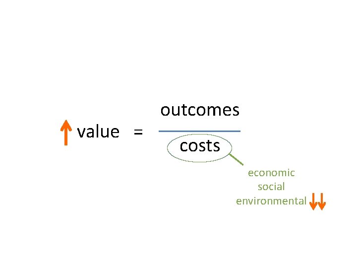 value = outcomes costs economic social environmental 