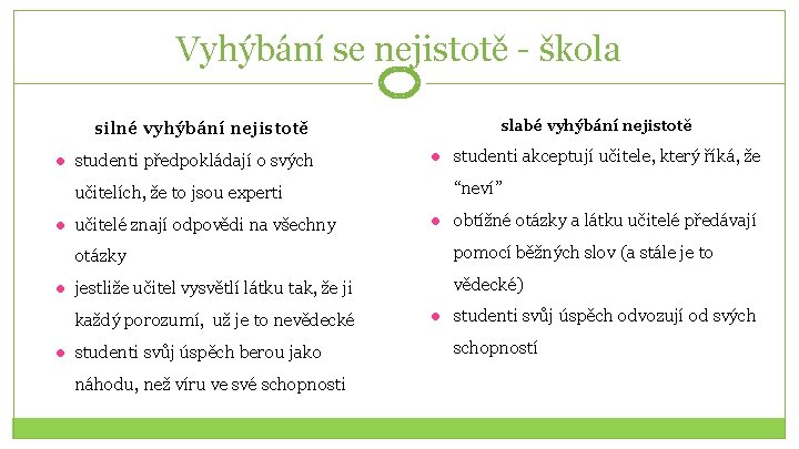 Vyhýbání se nejistotě - škola silné vyhýbání nejistotě ● studenti předpokládají o svých učitelích,