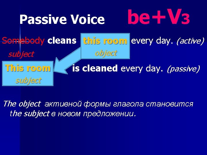 Passive Voice be+V 3 Somebody cleans this room every day. (active) subject This room