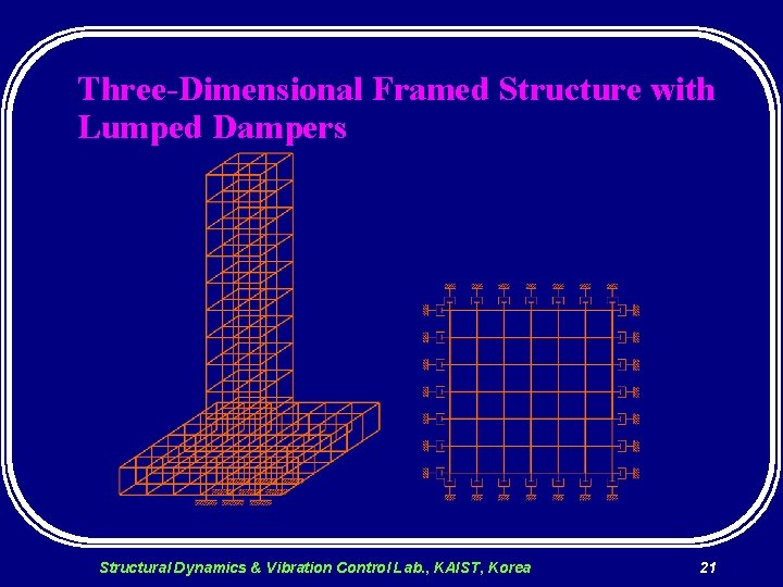 Three-Dimensional Framed Structure with Lumped Dampers Structural Dynamics & Vibration Control Lab. , KAIST,