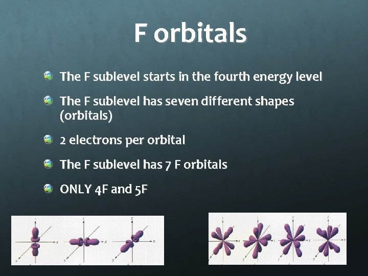 F orbitals The F sublevel starts in the fourth energy level The F sublevel