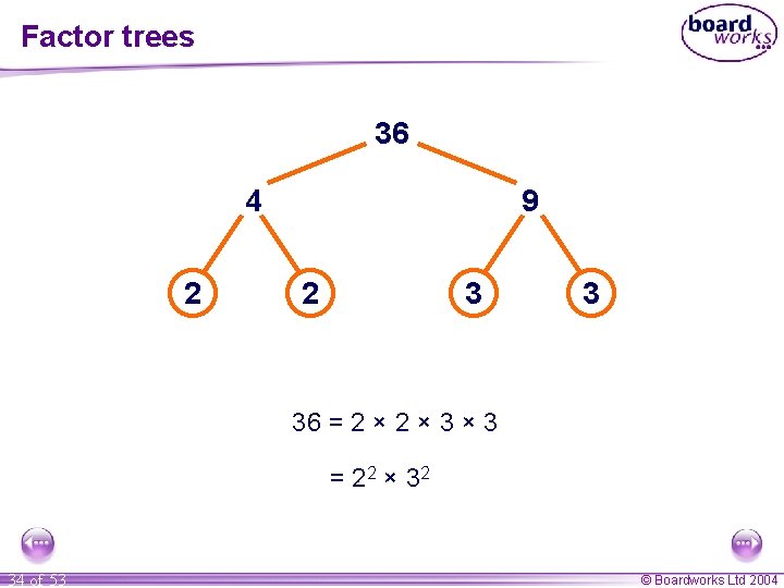 Factor trees 36 4 2 9 2 3 3 36 = 2 × 3 Factor trees 36 4 2 9 2 3 3 36 = 2 × 3