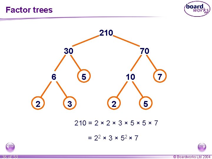 Factor trees 210 30 6 2 70 5 3 10 2 7 5 210 Factor trees 210 30 6 2 70 5 3 10 2 7 5 210