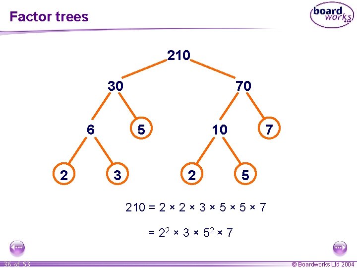 Factor trees 210 30 6 2 70 5 3 10 2 7 5 210