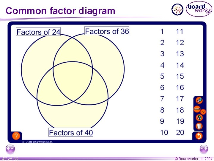 Common factor diagram 47 of 53 © Boardworks Ltd 2004 