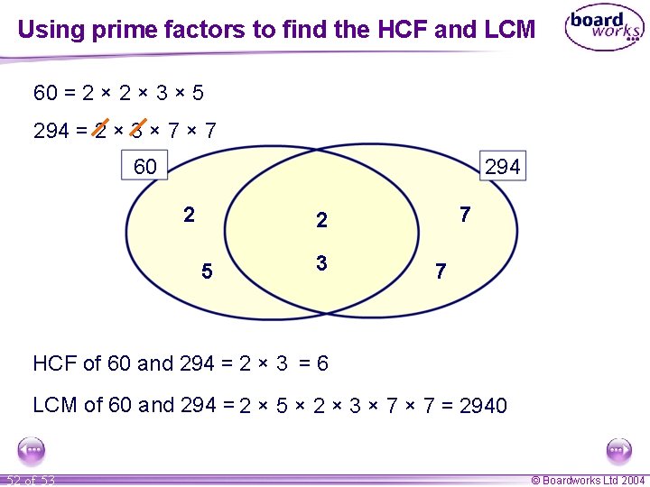 Using prime factors to find the HCF and LCM 60 = 2 × 3