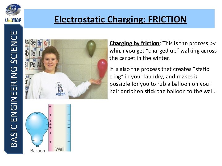 BASIC ENGINEERING SCIENCE Electrostatic Charging: FRICTION Charging by friction: This is the process by