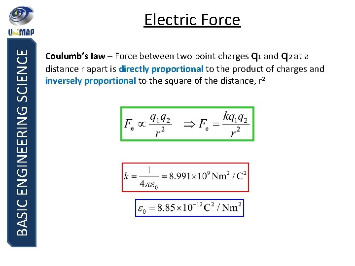 BASIC ENGINEERING SCIENCE Electric Force Coulumb’s law – Force between two point charges q