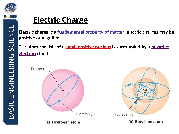 BASIC ENGINEERING SCIENCE Electric Charge Electric charge is a fundamental property of matter; electric