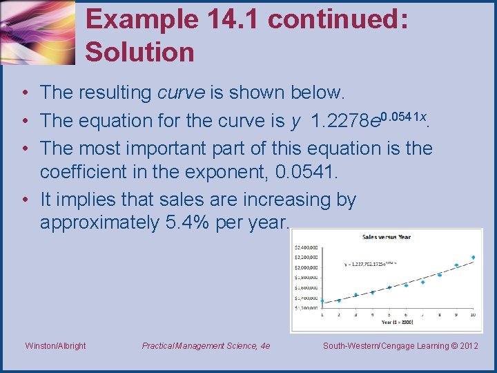 Example 14. 1 continued: Solution • The resulting curve is shown below. • The Example 14. 1 continued: Solution • The resulting curve is shown below. • The