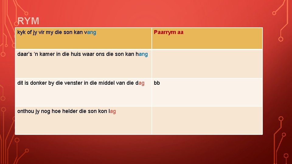 RYM kyk of jy vir my die son kan vang Paarrym aa daar’s ‘n