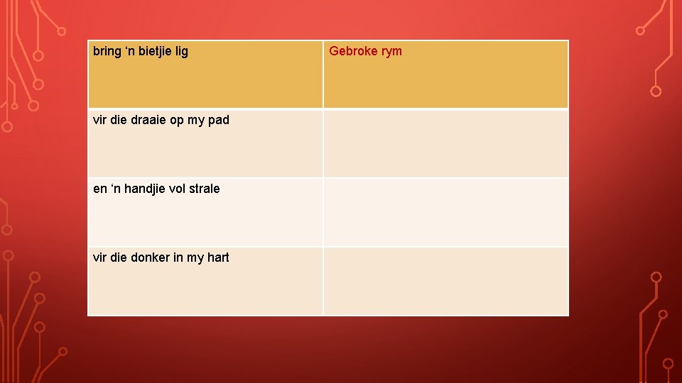 bring ‘n bietjie lig vir die draaie op my pad en ‘n handjie vol