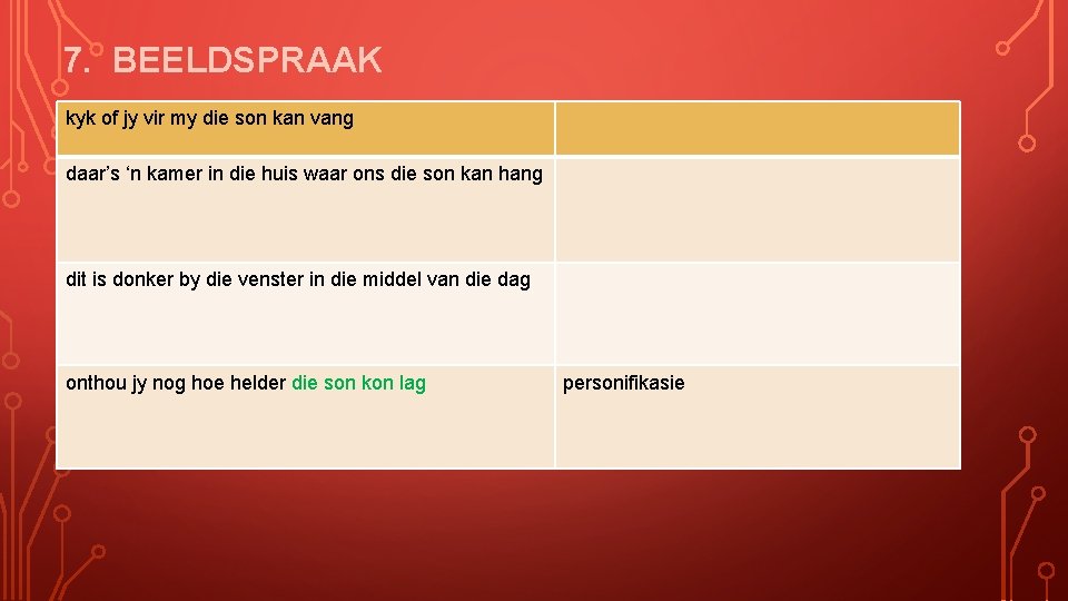 7. BEELDSPRAAK kyk of jy vir my die son kan vang daar’s ‘n kamer