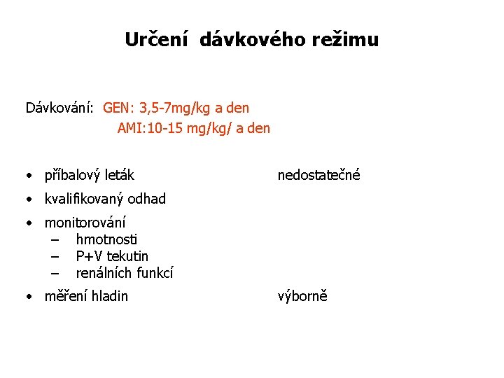 Určení dávkového režimu Dávkování: GEN: 3, 5 -7 mg/kg a den AMI: 10 -15