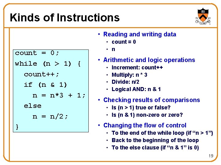 Kinds of Instructions • Reading and writing data count = 0; while (n > Kinds of Instructions • Reading and writing data count = 0; while (n >