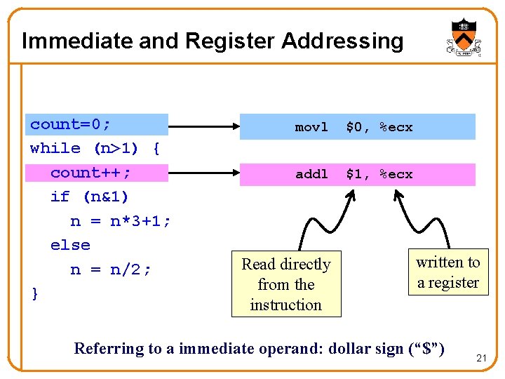 Immediate and Register Addressing count=0; while (n>1) { count++; if (n&1) n = n*3+1;