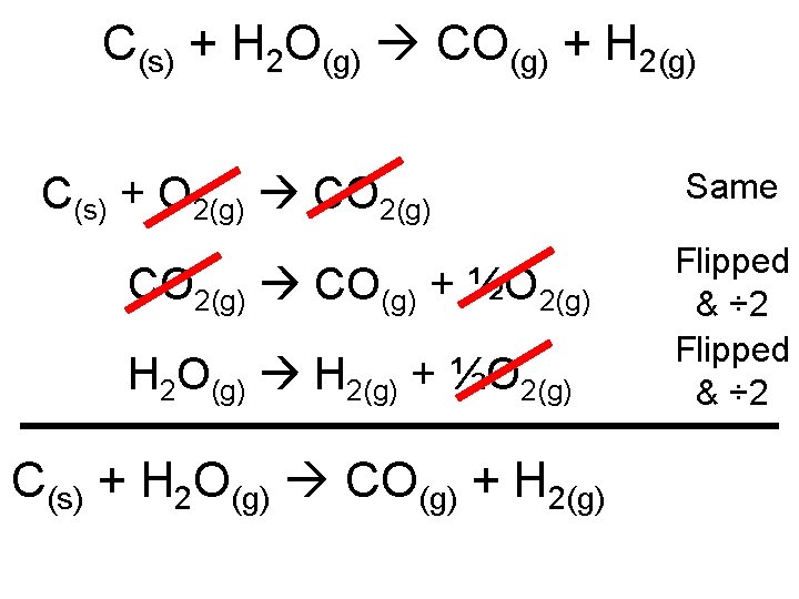 C(s) + H 2 O(g) CO(g) + H 2(g) C(s) + O 2(g) CO(g)