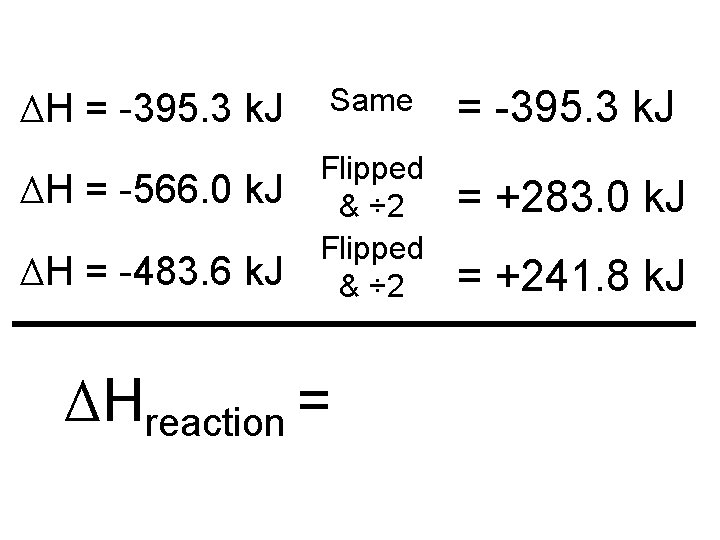 ΔH = -395. 3 k. J ΔH = -566. 0 k. J ΔH =