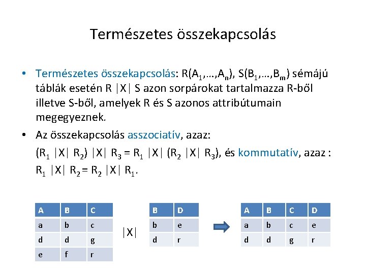 Természetes összekapcsolás • Természetes összekapcsolás: R(A 1, …, An), S(B 1, …, Bm) sémájú