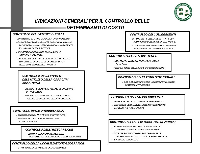 INDICAZIONI GENERALI PER IL CONTROLLO DELLE DETERMINANTI DI COSTO CONTROLLO DEL FATTORE DI SCALA