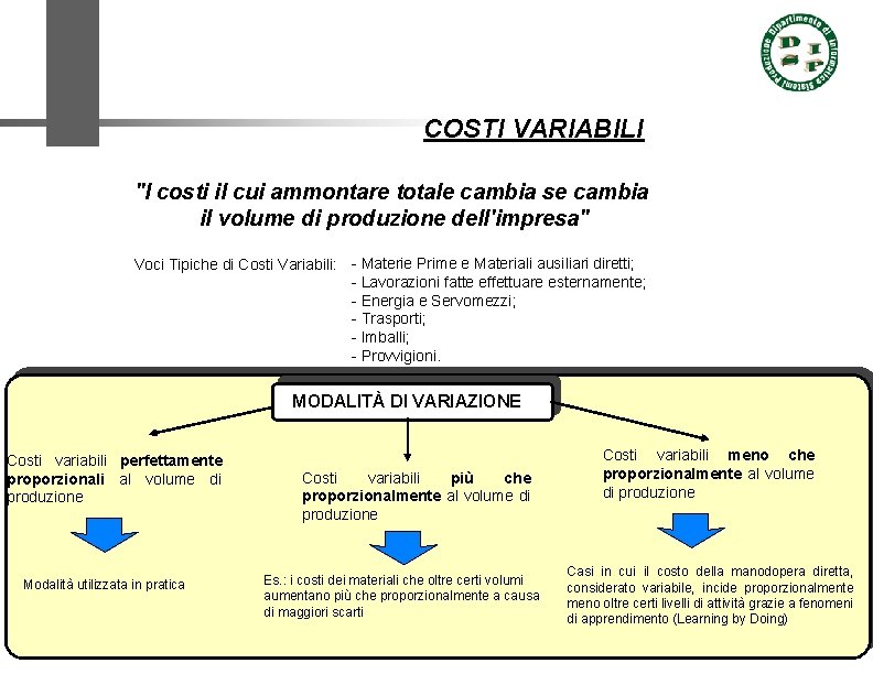 COSTI VARIABILI "I costi il cui ammontare totale cambia se cambia il volume di