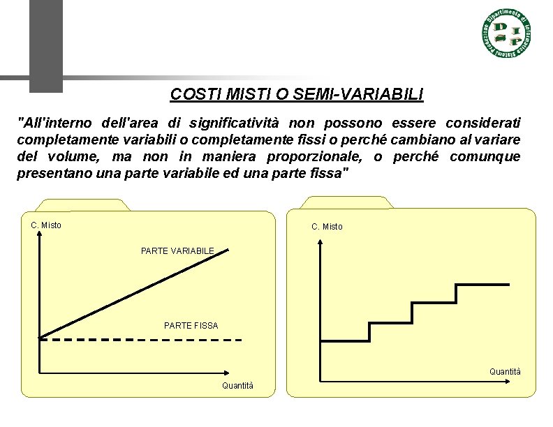 COSTI MISTI O SEMI-VARIABILI "All'interno dell'area di significatività non possono essere considerati completamente variabili