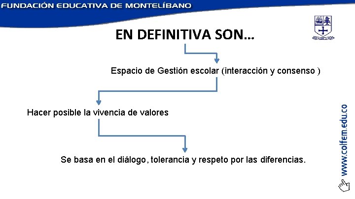 EN DEFINITIVA SON… Espacio de Gestión escolar (interacción y consenso ) Hacer posible la