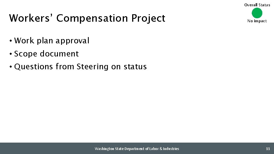 Overall Status Workers’ Compensation Project No impact • Work plan approval • Scope document