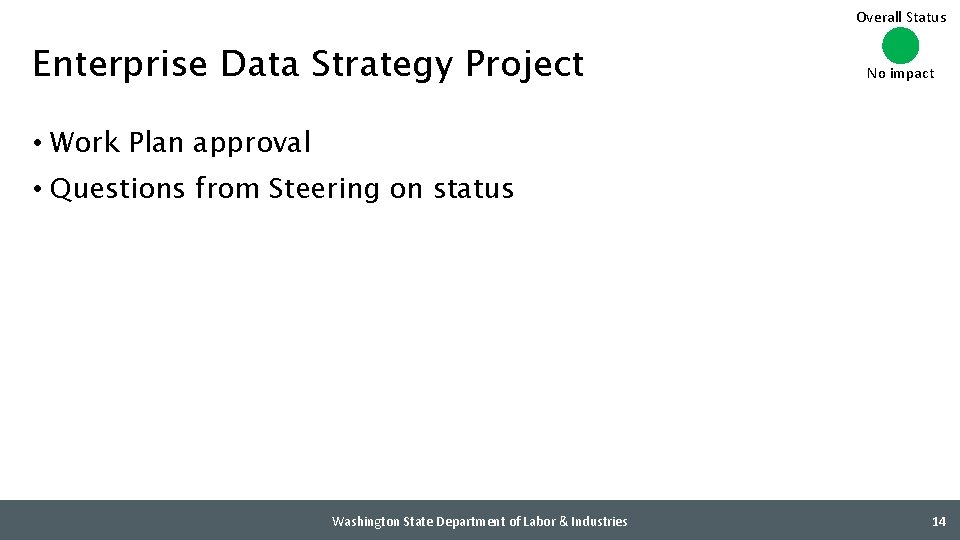 Overall Status Enterprise Data Strategy Project No impact • Work Plan approval • Questions
