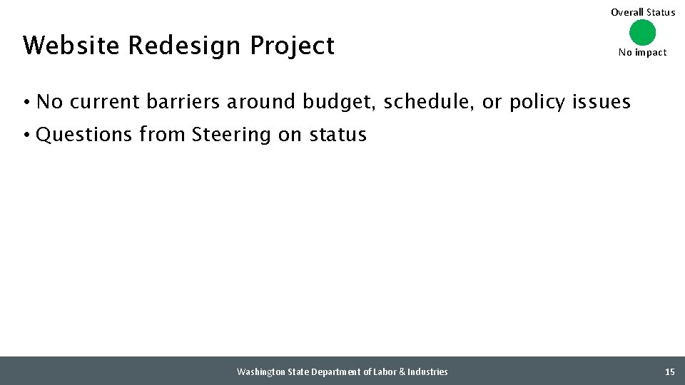 Overall Status Website Redesign Project No impact • No current barriers around budget, schedule,