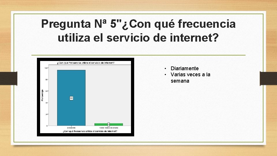 Pregunta Nª 5"¿Con qué frecuencia utiliza el servicio de internet? • Diariamente • Varias