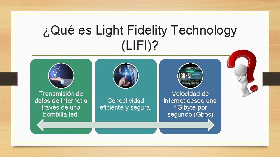¿Qué es Light Fidelity Technology (LIFI)? Transmisión de datos de internet a través de