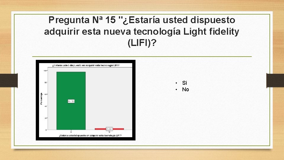 Pregunta Nª 15 "¿Estaría usted dispuesto adquirir esta nueva tecnología Light fidelity (LIFI)? •