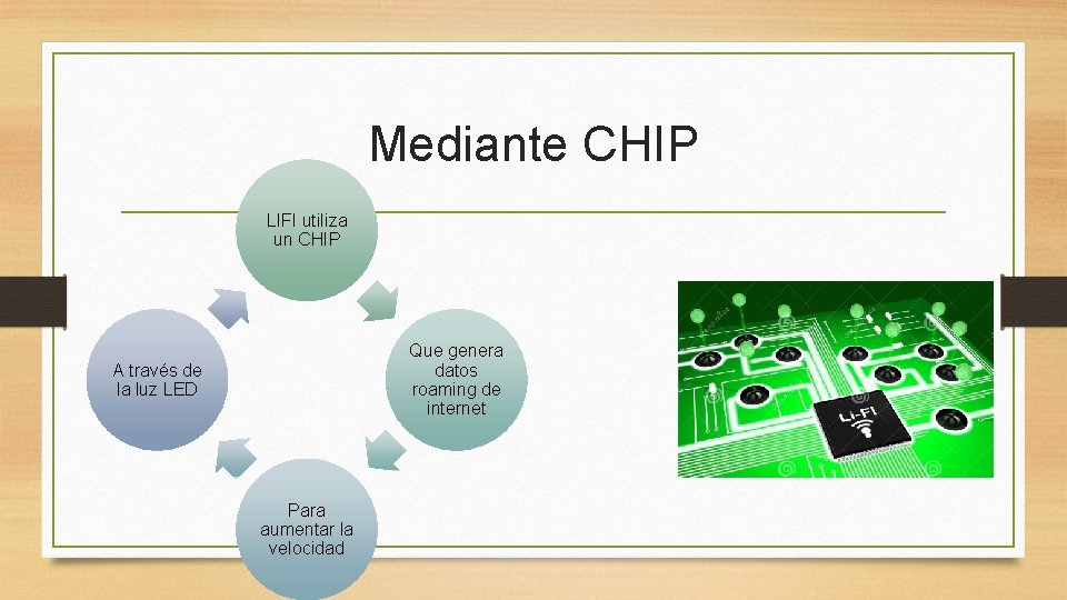 Mediante CHIP LIFI utiliza un CHIP Que genera datos roaming de internet A través